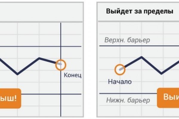 Гидра альтернатива