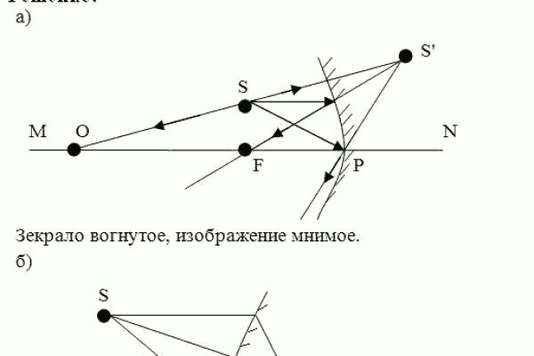 Ссылка кракен kr2web in