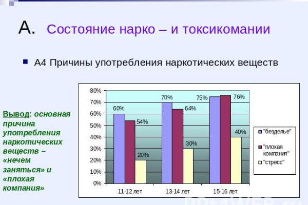 Кракен сайт kr2web in официальный ссылка