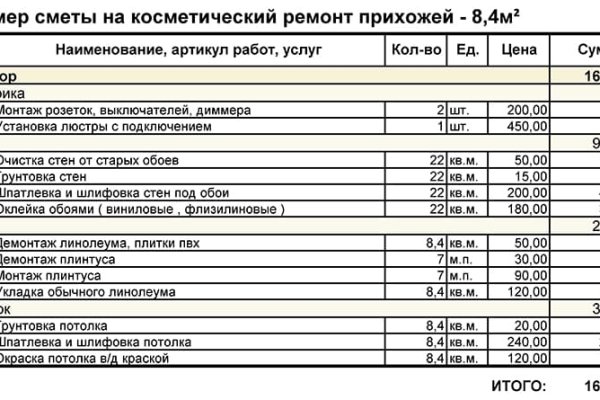 Как зарегистрироваться в кракен в россии