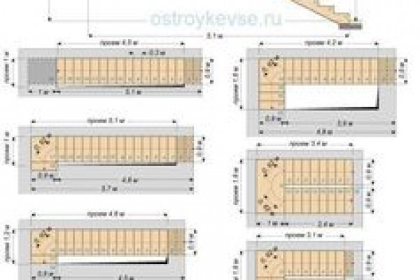 Что будет если зайти в кракен